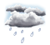 Lluvia